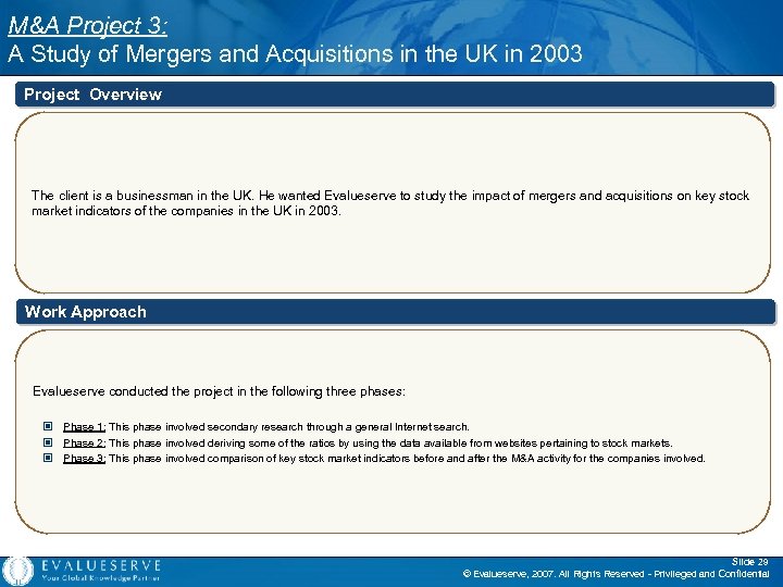 M&A Project 3: A Study of Mergers and Acquisitions in the UK in 2003