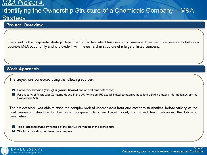 M&A Project 4: Identifying the Ownership Structure of a Chemicals Company – M&A Strategy