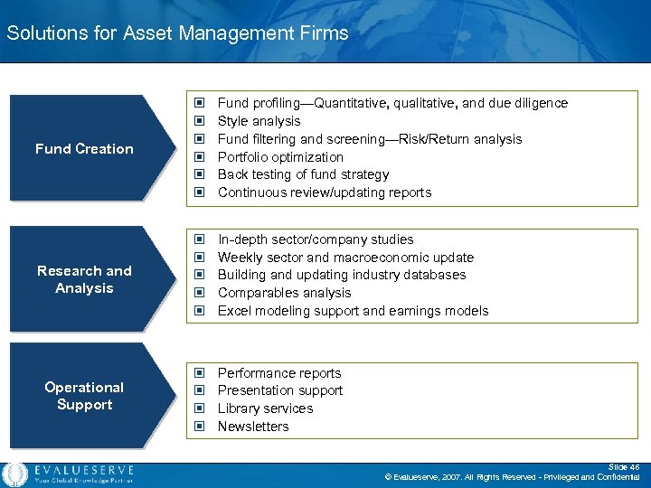 Solutions for Asset Management Firms Fund Creation © © © Fund profiling—Quantitative, qualitative, and