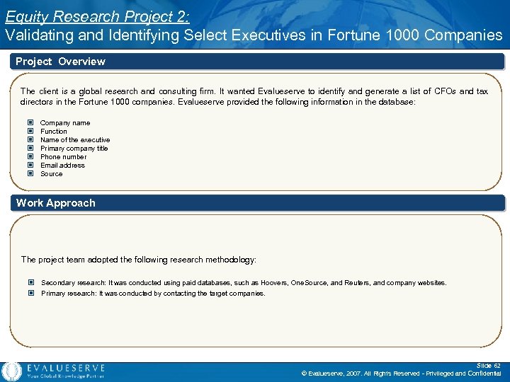 Equity Research Project 2: Validating and Identifying Select Executives in Fortune 1000 Companies Project