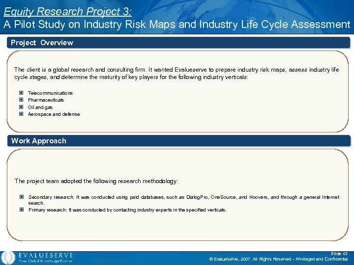 Equity Research Project 3: A Pilot Study on Industry Risk Maps and Industry Life