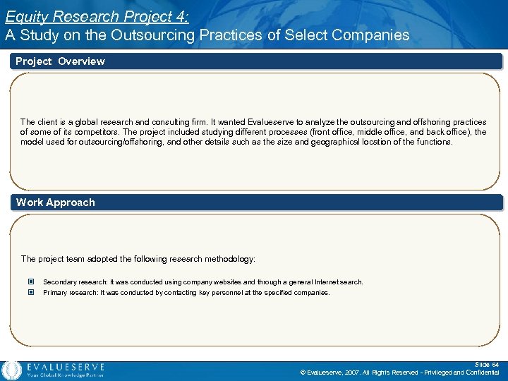 Equity Research Project 4: A Study on the Outsourcing Practices of Select Companies Project