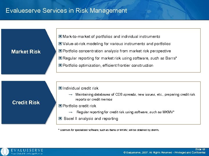 Evalueserve Services in Risk Management © Mark-to-market of portfolios and individual instruments © Value-at-risk