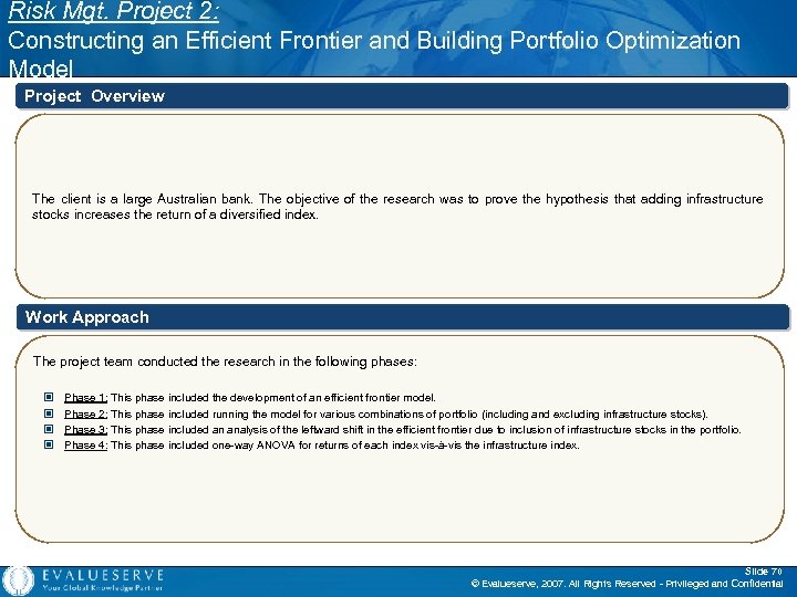 Risk Mgt. Project 2: Constructing an Efficient Frontier and Building Portfolio Optimization Model Project