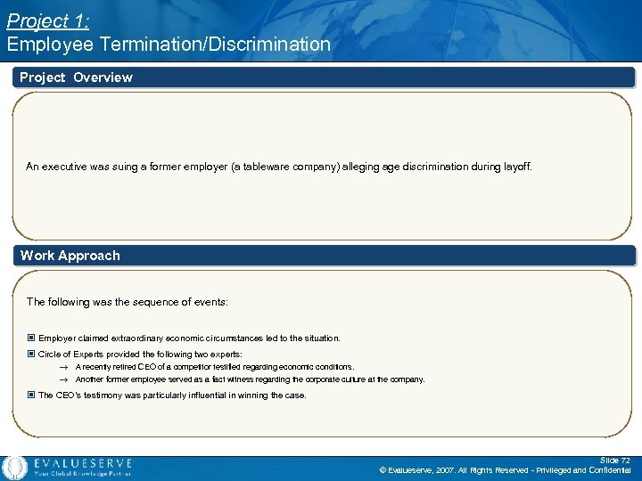 Project 1: Employee Termination/Discrimination Project Overview An executive was suing a former employer (a