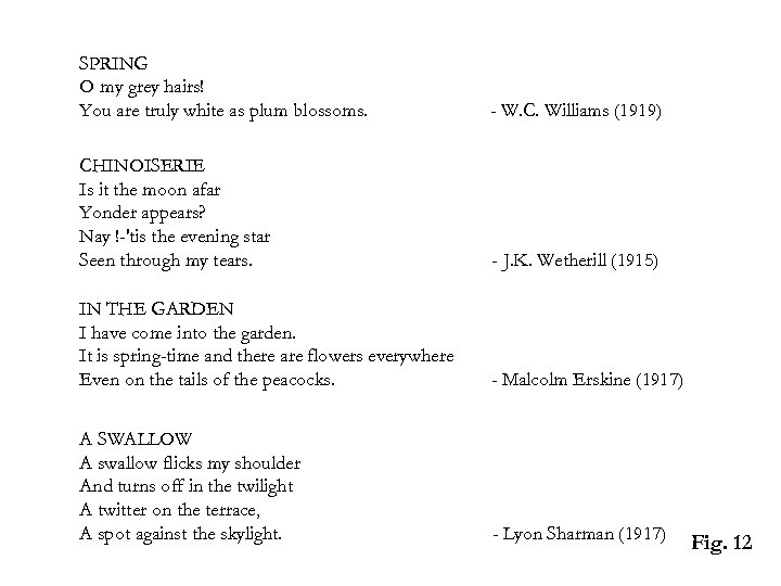 SPRING O my grey hairs! You are truly white as plum blossoms. - W.