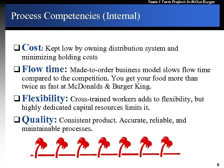 Team 1 Term Project: In-N-Out Burger Process Competencies (Internal) q Cost: Kept low by