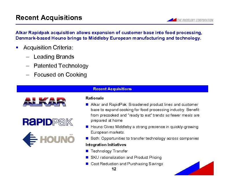 Recent Acquisitions Alkar Rapidpak acquisition allows expansion of customer base into food processing, Denmark-based
