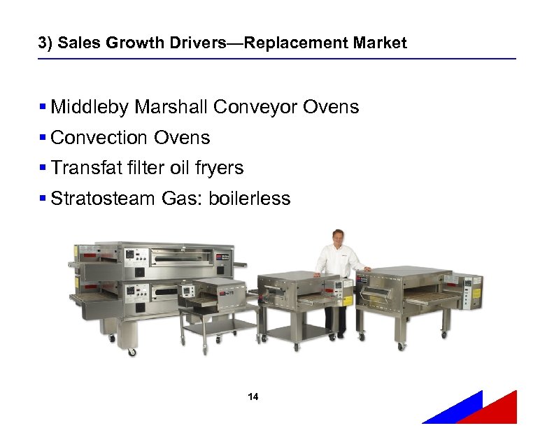 3) Sales Growth Drivers—Replacement Market § Middleby Marshall Conveyor Ovens § Convection Ovens §