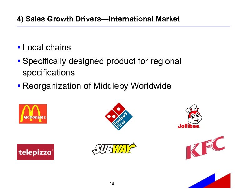 4) Sales Growth Drivers—International Market § Local chains § Specifically designed product for regional