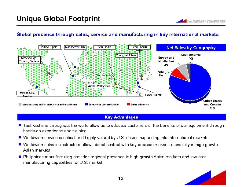 Unique Global Footprint Global presence through sales, service and manufacturing in key international markets