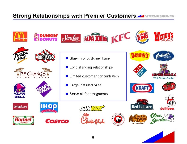 Strong Relationships with Premier Customers n Blue-chip, customer base n Long standing relationships n