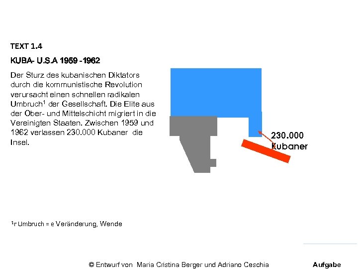 TEXT 1. 4 KUBA- U. S. A 1959 -1962 Der Sturz des kubanischen Diktators