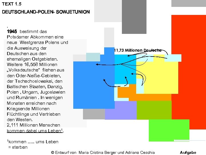 TEXT 1. 5 DEUTSCHLAND-POLEN- SOWJETUNION. 1945 bestimmt das Potsdamer Abkommen eine neue Westgrenze Polens