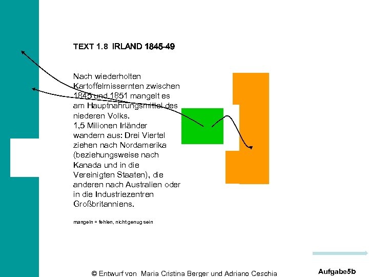 TEXT 1. 8 IRLAND 1845 -49 Nach wiederholten Kartoffelmissernten zwischen 1845 und 1851 mangelt