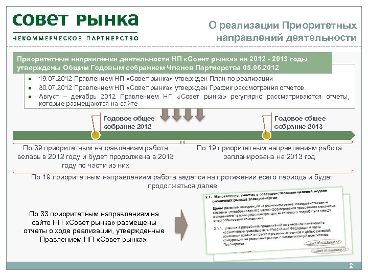 О реализации Приоритетных направлений деятельности Приоритетные направления деятельности НП «Совет рынка» на 2012 -