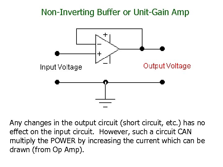 op amp investing and non inverting amplifier