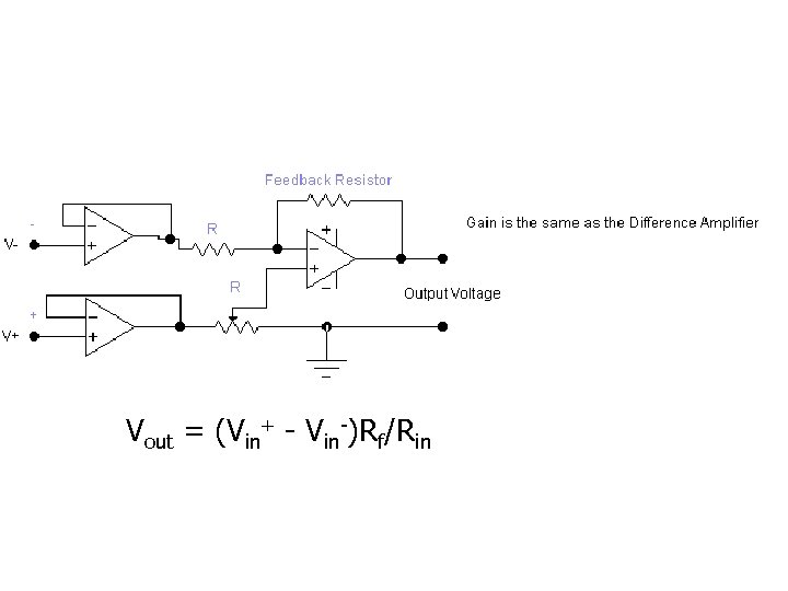 Vout = (Vin+ - Vin-)Rf/Rin 