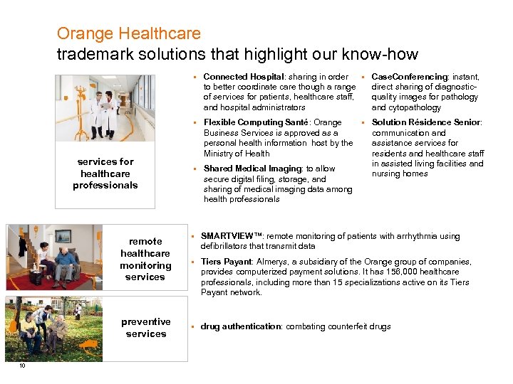Orange Healthcare trademark solutions that highlight our know-how § remote healthcare monitoring services preventive