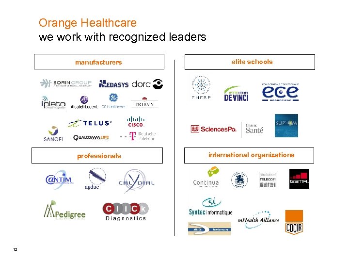 Orange Healthcare we work with recognized leaders manufacturers professionals 12 elite schools international organizations