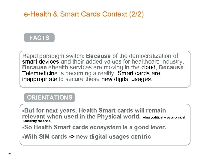 e-Health & Smart Cards Context (2/2) FACTS Rapid paradigm switch: Because of the democratization