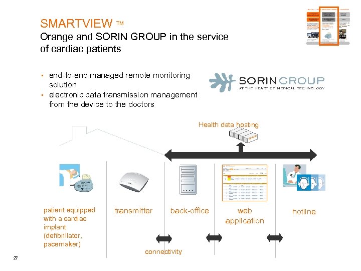 SMARTVIEW TM Orange and SORIN GROUP in the service of cardiac patients § §