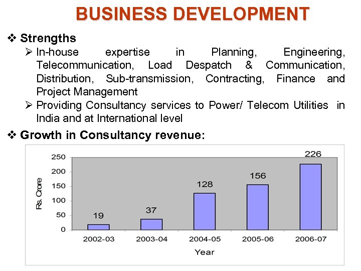 BUSINESS DEVELOPMENT v Strengths Ø In-house expertise in Planning, Engineering, Telecommunication, Load Despatch &