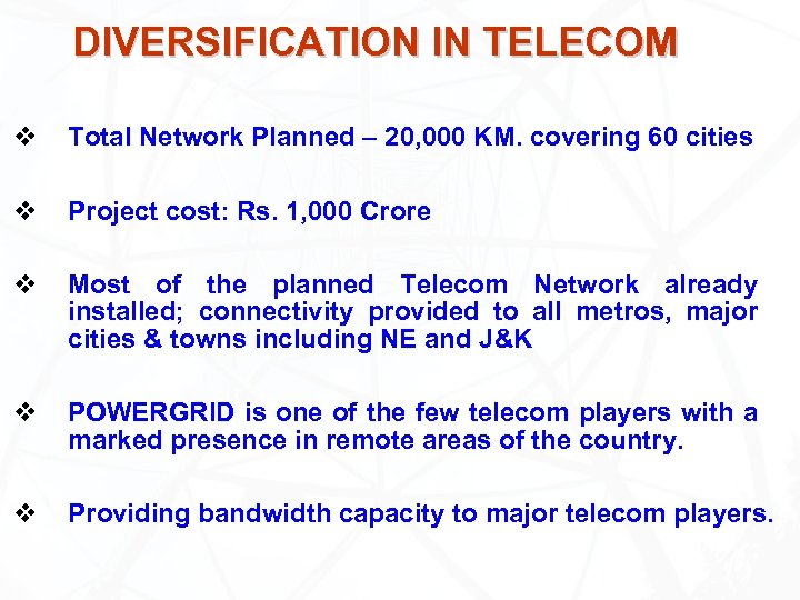 DIVERSIFICATION IN TELECOM v Total Network Planned – 20, 000 KM. covering 60 cities