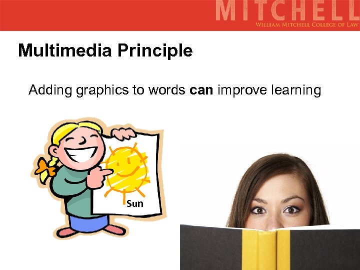 Multimedia Principle Adding graphics to words can improve learning Sun 