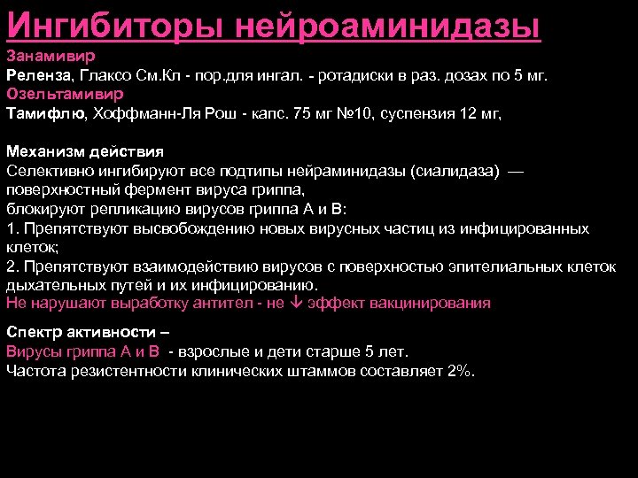 Ингибиторы нейроаминидазы Занамивир Реленза, Глаксо См. Кл - пор. для ингал. - ротадиски в