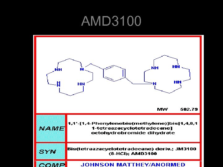 AMD 3100 