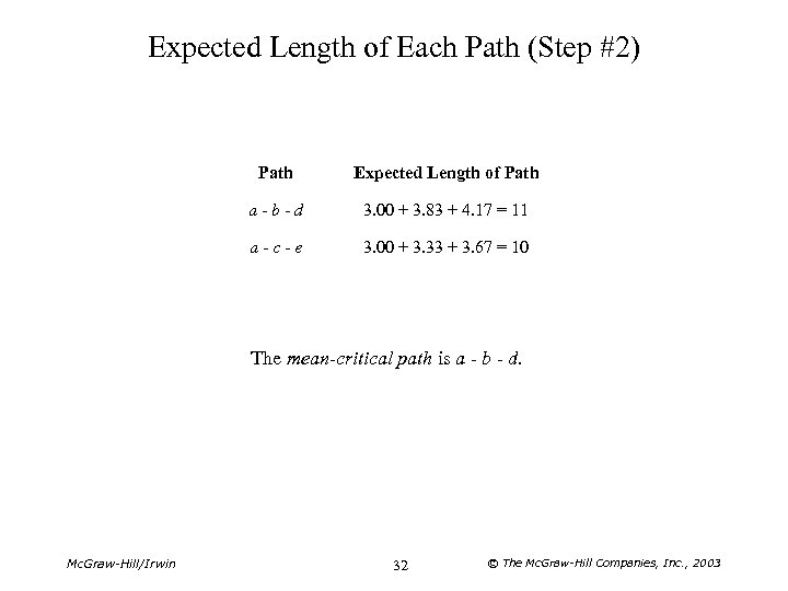Expected Length of Each Path (Step #2) Path Expected Length of Path a -
