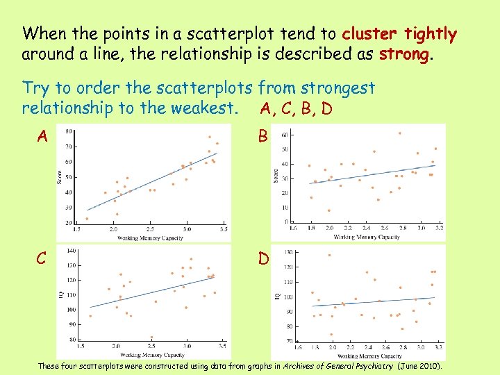 When the points in a scatterplot tend to cluster tightly around a line, the