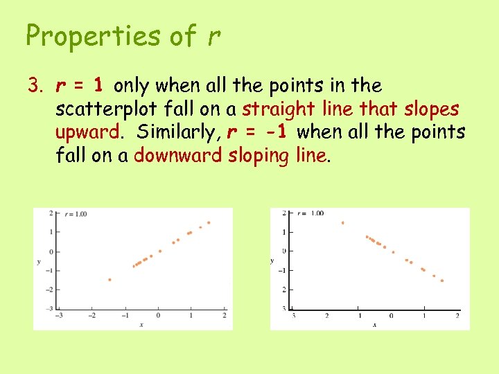 Properties of r 3. r = 1 only when all the points in the