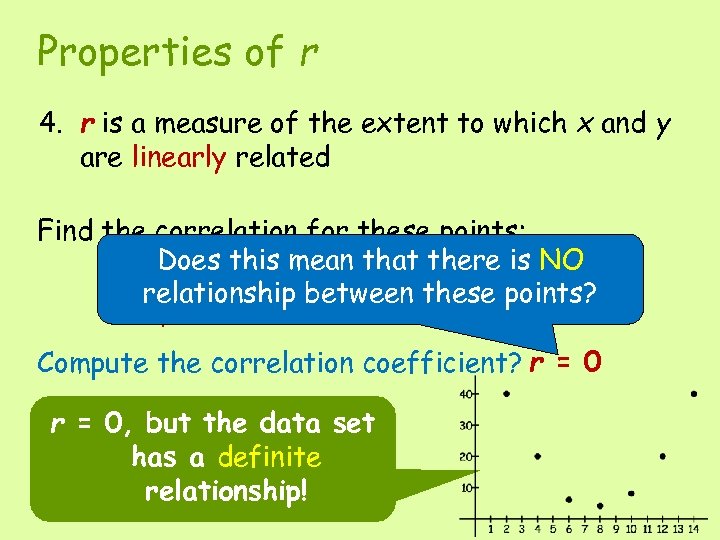 Properties of r 4. r is a measure of the extent to which x