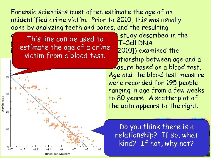 Forensic scientists must often estimate the age of an unidentified crime victim. Prior to