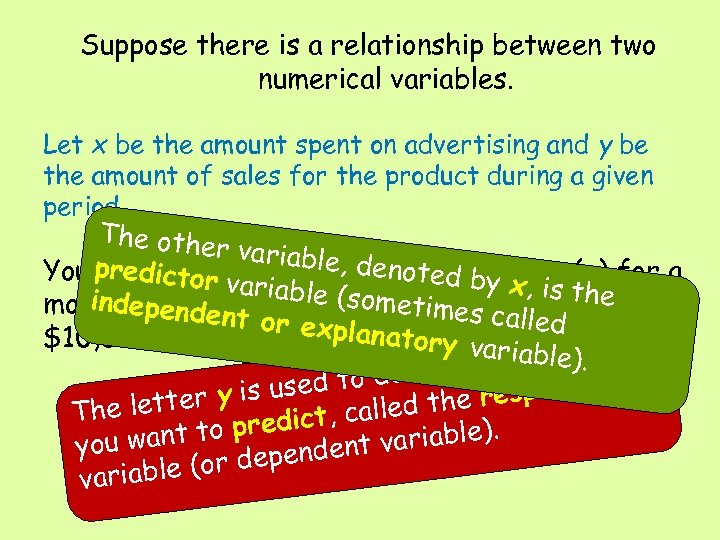 Suppose there is a relationship between two numerical variables. Let x be the amount