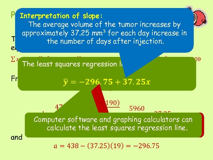  Interpretation of slope: The average volume of the tumor increases by approximately 37.