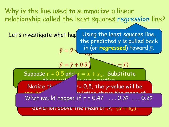 Why is the line used to summarize a linear relationship called the least squares