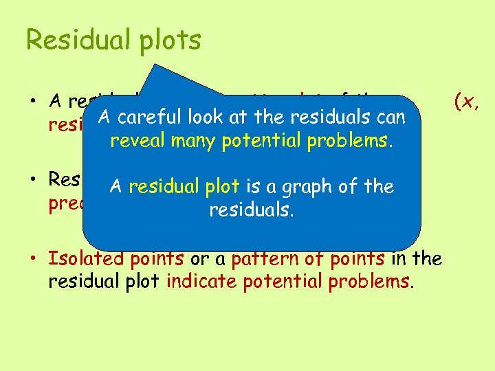 Residual plots • A residual plot is a scatterplot of the A careful residual)