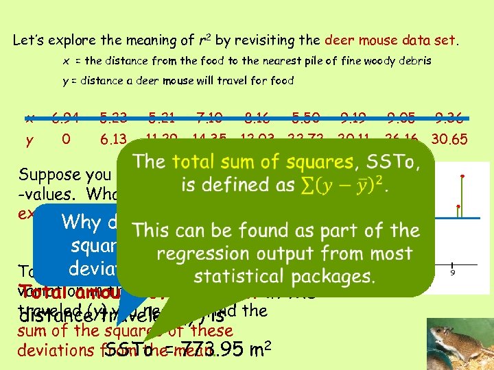 Let’s explore the meaning of r 2 by revisiting the deer mouse data set.