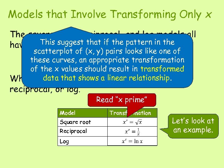 Models that Involve Transforming Only x • This suggest that if the pattern in