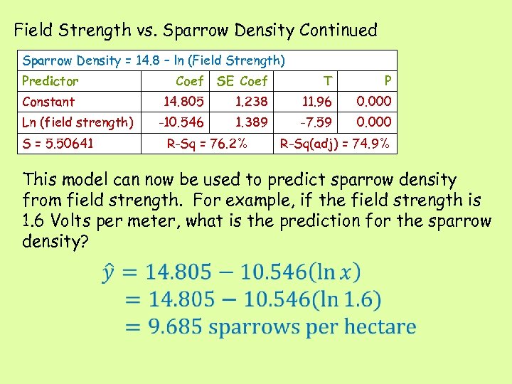 Field Strength vs. Sparrow Density Continued Sparrow Density = 14. 8 – ln (Field