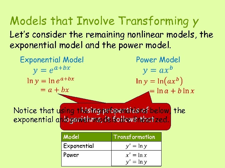 Models that Involve Transforming y Let’s consider the remaining nonlinear models, the exponential model