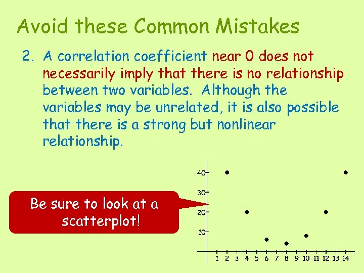 Avoid these Common Mistakes 2. A correlation coefficient near 0 does not necessarily imply