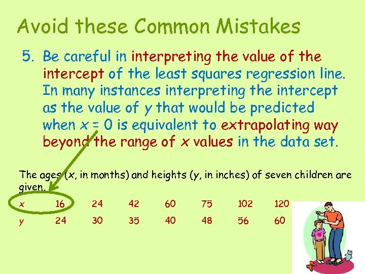 Avoid these Common Mistakes 5. Be careful in interpreting the value of the intercept