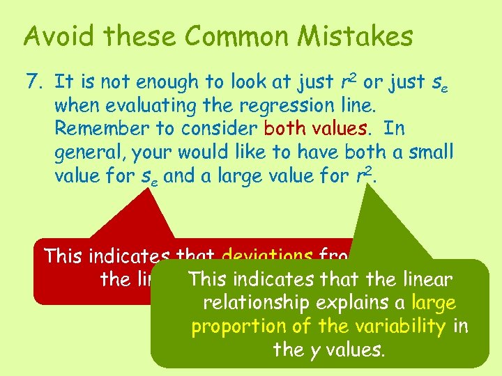 Avoid these Common Mistakes 7. It is not enough to look at just r