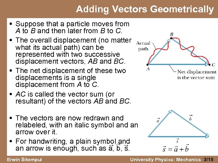 Adding Vectors Geometrically § Suppose that a particle moves from A to B and
