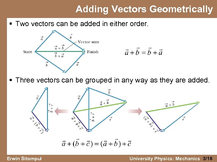 Adding Vectors Geometrically § Two vectors can be added in either order. § Three