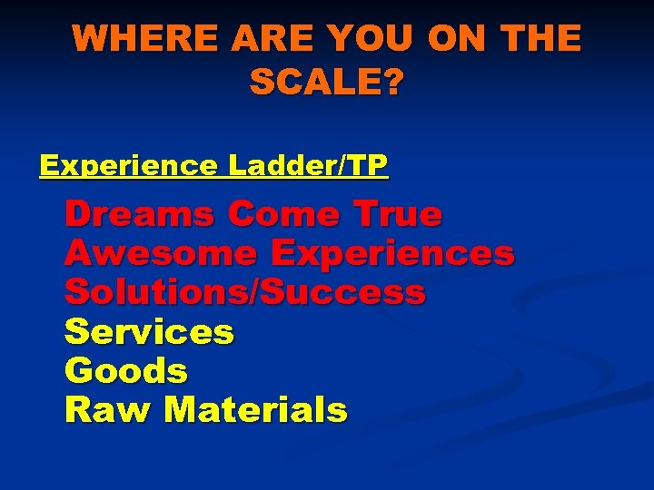 WHERE ARE YOU ON THE SCALE? Experience Ladder/TP Dreams Come True Awesome Experiences Solutions/Success